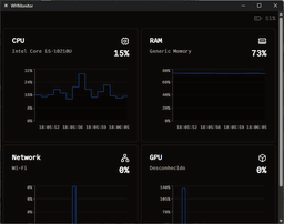 WHMonitor screenshot